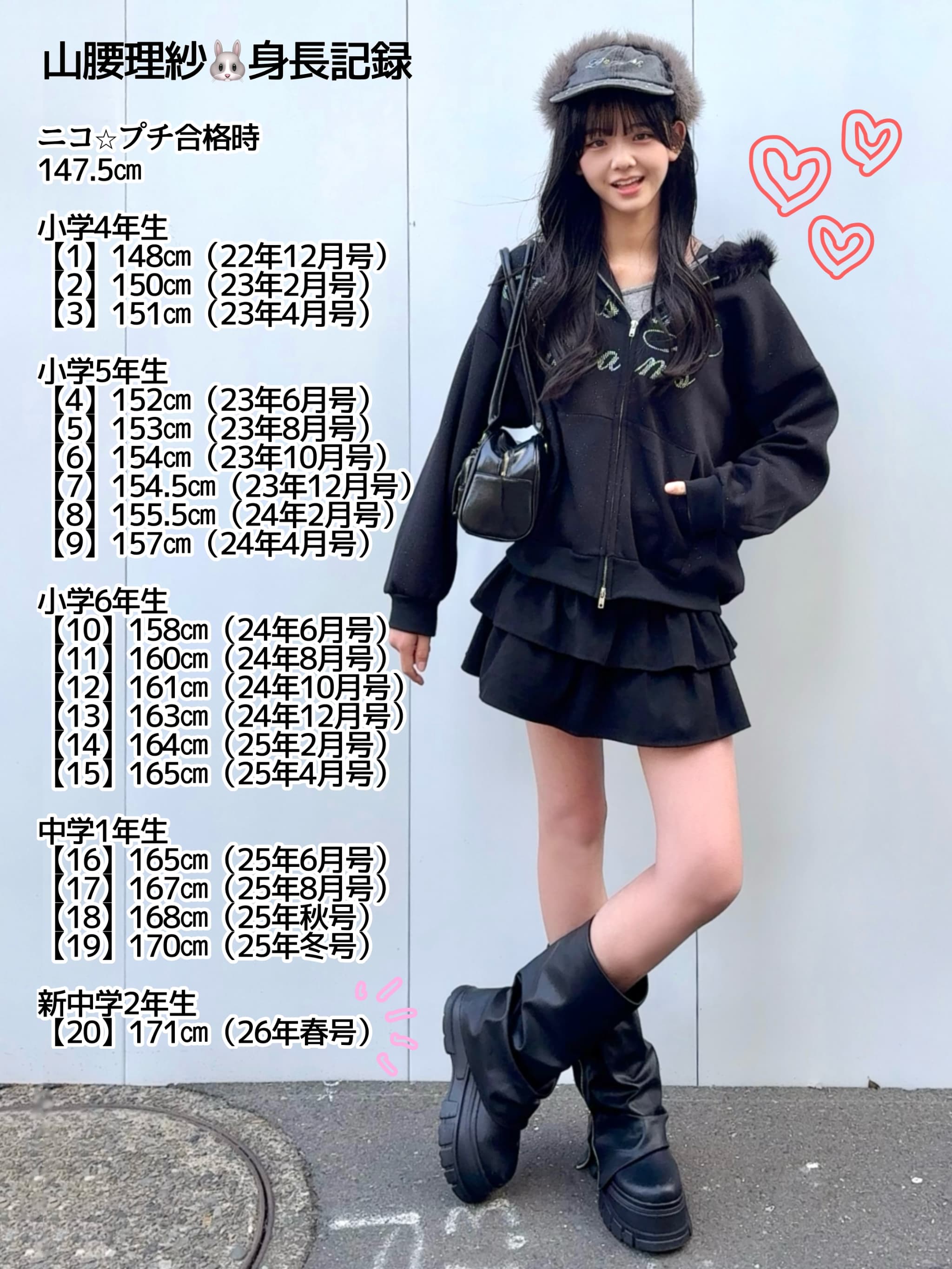山腰 理紗☆ブログ】リサのラストブログ🌸思い出も写真もたくさん