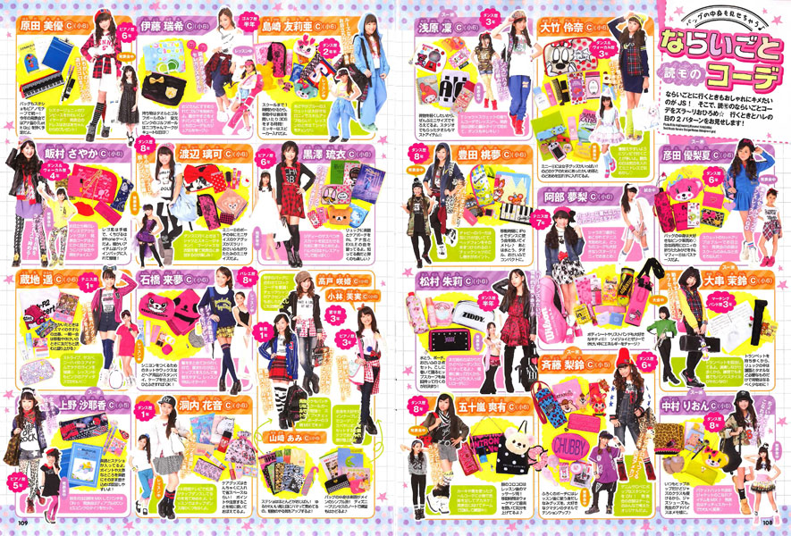 ニコ⭐︎プチ　バックナンバー　8冊まとめ売り　2014から2015 ニコ⭐︎プチ バックナンバー 8冊まとめ売り 2014から2015